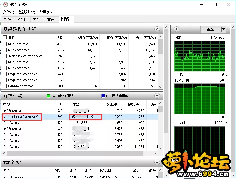 国外入侵自查.webp