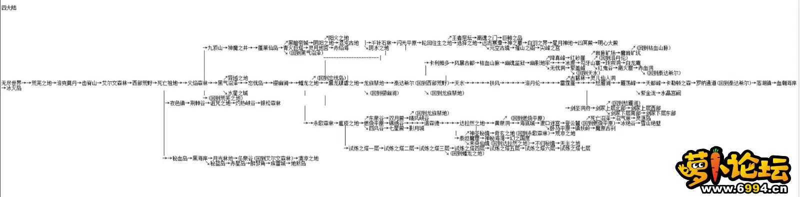 QQ图片20221127220317.webp