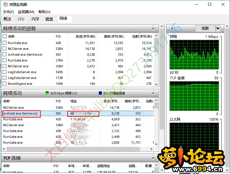 国外入侵自查(带水印).webp